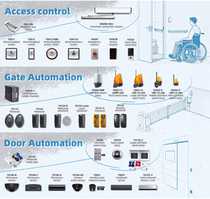 414 फैक्टरी मूल्य थोक अनुकूलित आधुनिक स्वचालित दरवाजा होटल और मॉल स्लाइडिंग डोर सिस्टम के लिए कोई टच सेंसर नहीं - Product Image 5