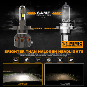 Faros LED para Auto de Alta Potencia 160W 12V 20000LM 6000K IP68 Impermeables, Bombillas H1 H4 H7 9005 9006 para Auto y Motocicleta - Product Image 2