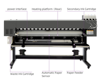 Impresora solvente ecológica a precio de fábrica para uso de 1,6 M XP600/i3200 cabezal de impresión trazador de vinilo mejor impresora solvente ecológica de cabezal simple/doble