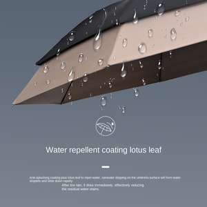 Parapluie <span class=keywords><strong>de</strong></span> golf en gros avec impression <span class=keywords><strong>de</strong></span> logo, <span class=keywords><strong>parapluies</strong></span> <span class=keywords><strong>de</strong></span> golf personnalisés pour la pluie, parapluie <span class=keywords><strong>de</strong></span> <span class=keywords><strong>luxe</strong></span> haut <span class=keywords><strong>de</strong></span> gamme avec impression <span class=keywords><strong>de</strong></span> logo - Product Image 4