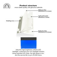 Écran LCD personnalisé à économie d'énergie pour extracteur de jus, déshumidificateur, mini-réfrigérateur, bouilloire électrique, appareil électroménager