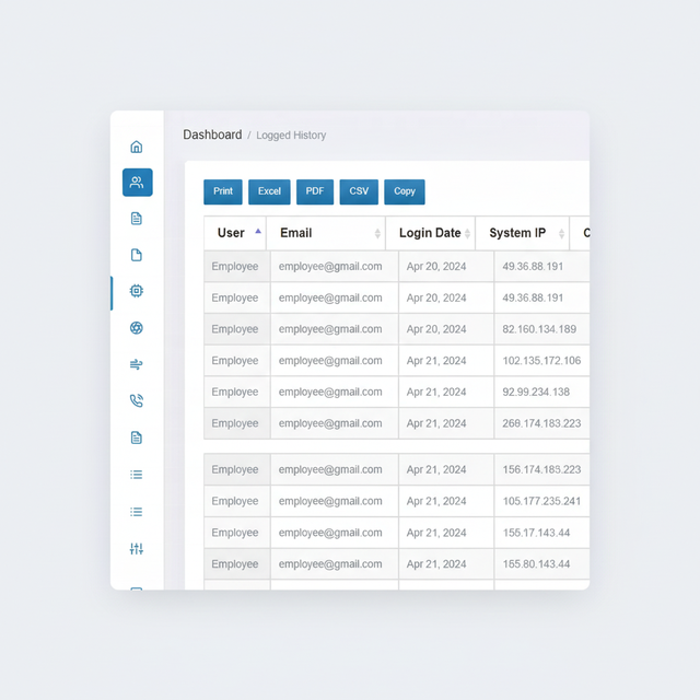 Online Document Management Software system with customizations and third party integrations