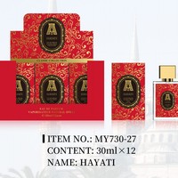 Fabricant de parfums, parfum Sweet Girl, parfum en marque privée, parfums sexy pour femmes