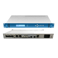 Récepteur de tête de réseau DIBSYS professionnel IRD DVB-S2X TT C Decoder HEVC H.265 BISS 2 emplacements CI SDI ASI IP