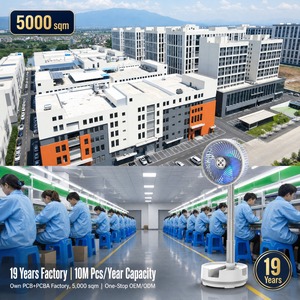 ขายตรงจากโรงงาน พัดลมตั้งโต๊ะแบบพกพา 20000mAh ชาร์จซ้ำได้ พัดลมมือถือแบบพับได้ พัดลมตั้งพื้นแบบพับได้ - Product Image 1