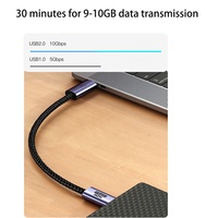 Câble de date 140W PD type-c à type-c câble USB-C 1M 1.5M 2M blanc pour Iphone écouteur mobile ordinateur portable