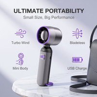 Nouveau ventilateur portable USB pliable ultra-rapide à 100 vitesses, turbo, en forme de U, silencieux et sans pales pour bureau