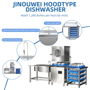 เครื่องล้างจานแบบมีฝากระโปรงไฟฟ้าอัจฉริยะสำหรับใช้ในร้านอาหารโรงแรมชามสเตนเลสขนาดใหญ่แบบตั้งได้ - Product Image 4