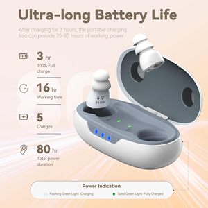 Audífonos Recargables de Venta Libre con 16 Canales, Reducción de Ruido, Invisibles, Cómodos, Control de un Solo Botón para Conversaciones Claras - Product Image 6