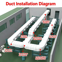 Coude de réduction en plastique pour conduits d'air, pièces de rechange pour refroidisseurs d'air évaporatifs industriels et climatiseurs