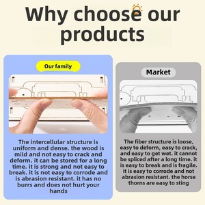 קטן עסיסי מדע חינוכי בכיתה בעבודת יד קטן עבור תלמידים ארוזים סטים - Product Image 2