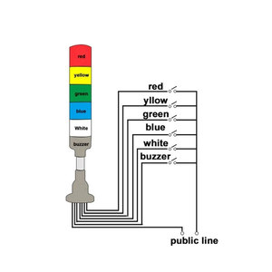 Torre de Señalización LED Multicapa Giratoria Impermeable con Sirena y Luz de Advertencia para Máquina CNC, 180 Grados, OEM, Venta al por Mayor - Product Image 3