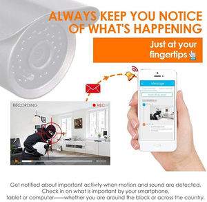 5MP surveillance à distance détection de mouvement alerte e-mail mode d'enregistrement multiple 8CH AHD DVR - Product Image 3