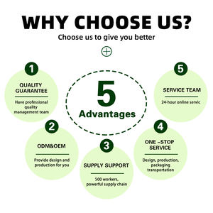 Gran oferta, animales de peluche personalizados de alta calidad, juguetes con forma de Animal personalizados suaves, <span class=keywords><strong>cosas</strong></span> de peluche para bebés, niño o niña - Product Image 6