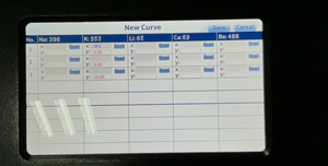 K, Na, Li, Ca, Ba algılama için taşınabilir dokunmatik ekran alev fotometre - Product Image 5