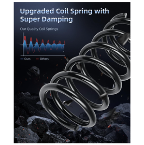 ชุดช่วงล่างแบบแหนบสำหรับรถซีดาน W204 -- ทนทานและออกแบบมาเฉพาะรุ่น - Product Image 6