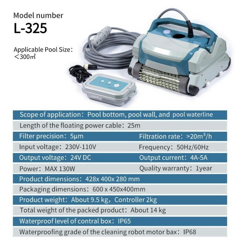 PH-2010