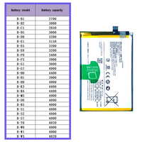 Baterai Ponsel Li-Polymer Pengganti Kualitas Asli untuk VIVO Y21/Y21S/Y33S 4G