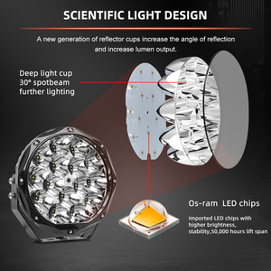 Nuova lampada di sviluppo luci Spot Auto 8.5 "pollice barca marina <span class=keywords><strong>7</strong></span>" illuminazione a Led da 9 pollici luci di guida a Led per camion - Product Image 3