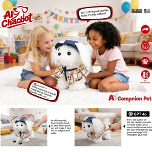SANJOYO AI - Juguete Interactivo Electrónico de Peluche con Voz de Mascota, con Movimiento de Cola y Parpadeo, para Niñas Mayores de 14 Años, de Poliéster - Product Image 3