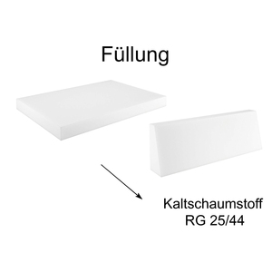 SUREWAL उच्च घनत्व फोम के साथ फूस तकिया हटाने योग्य कवर, फूस सोफे, सीट और वापस तकिया बाक़ी इनडोर, आउटडोर के लिए - Product Image 6