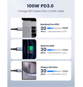 <span class=keywords><strong>Cable</strong></span> USB-C a USB-C UGREEN US316 <span class=keywords><strong>de</strong></span> 0.5m, 5A, 100W, Carga Rápida PD, Sincronización <span class=keywords><strong>de</strong></span> Datos a 480Mbps, Trenzado <span class=keywords><strong>de</strong></span> Nailon para MacBook y <span class=keywords><strong>iPad</strong></span> - Product Image 4