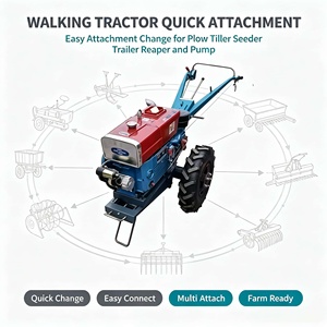 Tractor <span class=keywords><strong>de</strong></span> <span class=keywords><strong>Mano</strong></span> Diésel <span class=keywords><strong>de</strong></span> 8-32 HP, Tractor <span class=keywords><strong>de</strong></span> Arrastre con Caja <span class=keywords><strong>de</strong></span> Cambios <span class=keywords><strong>de</strong></span> Alto Torque, 6 Marchas Adelante y 1 Reversa para Trabajos Pesados <span class=keywords><strong>de</strong></span> Arado Agrícola - Product Image 2