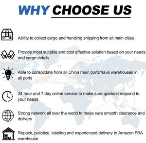 Prezzo agente spedizioniere oceano 20ft 40ft Container tariffe servizio di trasporto marittimo cina Usa Canada Australia Uk germania Top 10 - Product Image 5