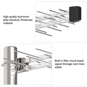 Antena Yagi Silenciosa, Antena de TV, Antena Resistente a la Intemperie, Antena Digital de Plástico y Aluminio para Exteriores, Antenas de TV HDTV - Product Image 2