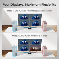 TESmart 2x4 Quad Monitor KVM Switch 4K60 HDMI + DP Displayport Soporte EDID USB 3,2 Gen1 Gigabit Switch para 2 uds 4 monitores