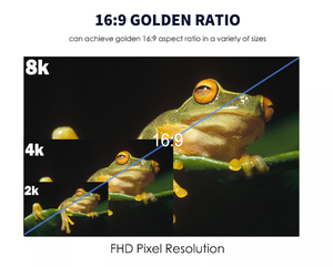 Panneau d'affichage vidéo LED à pas de pixel fin P1.25 P1.37 P1.538 P1.667 P1.86 P1.875 P2, écran LED publicitaire fixe pour intérieur - Product Image 6