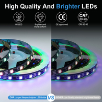 Ruban LED adressable RGBIC ESANN IP20 IP65 IP67 IP68 DC 12V WS2811 30/48/60/72 LED Pixels dynamiques SMD 5050 découpable USB