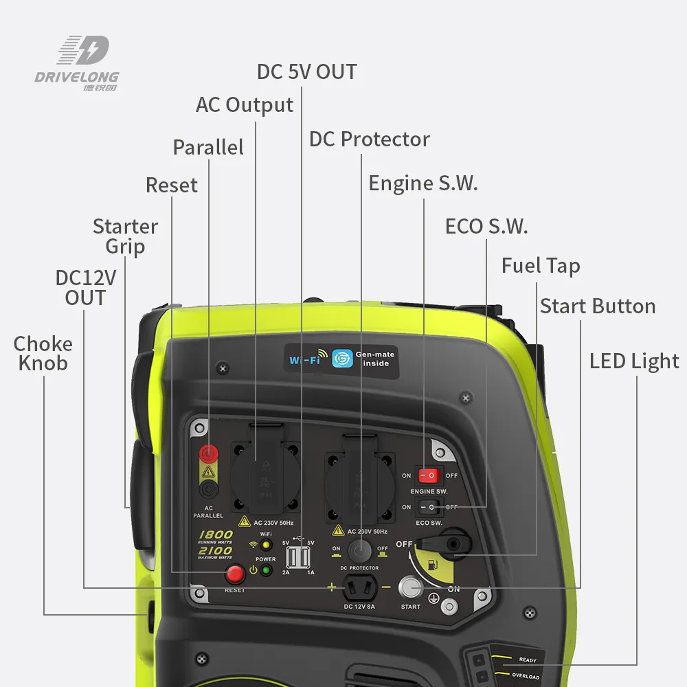 EPA Passed Electric Button Start 2000W Power Quiet Inverter Gasoline Generator