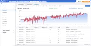 Petit <span class=keywords><strong>tracteur</strong></span> GPS véhicules à moteur à péage avec alarme de violation de contrôle du moteur Gadgets d'espionnage de voiture dispositif antivol plate-forme gratuite - Product Image 4