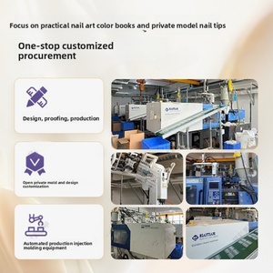Nouvelle Tableau d'affichage magnétique portable pour ongles, double couche en acrylique, produit professionnel d'usine, vente chaude - Product Image 6