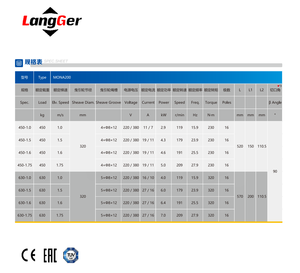Getriebe lose Traktion maschine für Aufzüge MONA200K Elektrischer Hub motor Geeignet für 630KG 450KG PMS Getriebe loser Traktion maschinen motor - Product Image 5