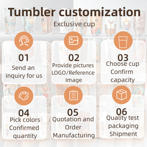 Bán buôn 20oz cách điện thép không gỉ Tumblers biểu tượng tùy chỉnh cốc cà phê với khắc laser số lượng lớn sơn tĩnh điện cốc chân không - Product Image 3