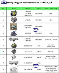 Correa 25212-2E300 para Hyundai ELANTRA ELECTRIC 18 (2017-2019) a <span class=keywords><strong>Precio</strong></span> de Fábrica - Product Image 3