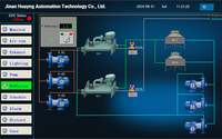 Controlador Todo en Uno DDC2003-8600, Solución HMI IoT, Protocolo MQTT, Compatible con Teléfonos Inteligentes, Mejor Precio Directo de Fábrica