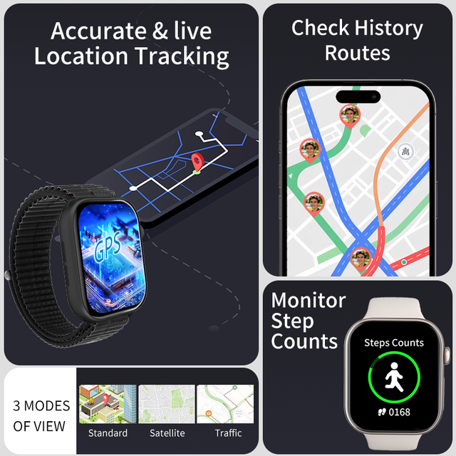 Kids Smart Watch Phone GPS 4G Android 8.1 Watch Smart Sim Card SOS Video SOS Children SIM Card Clock Call LBS Smartwatch