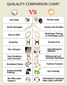 Collana in Acciaio Inossidabile Placcato Oro 18K Personalizzata <span class=keywords><strong>con</strong></span> Ciondolo Inciso e Zirconi, Stile Carino - Product Image 4