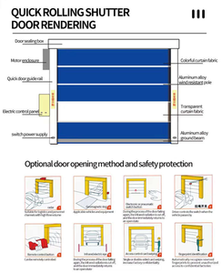 Puerta Rápida Enrollable Automática de PVC Personalizable, Puerta Plegable de Alta Velocidad para Logística de Cadena de Frío en Exteriores - Product Image 6