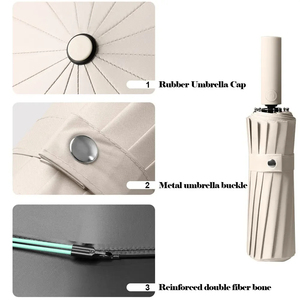 <span class=keywords><strong>Parapluie</strong></span> Automatique en Fibre de Verre à 12 Baleines pour Femme, Protection UV, Design Moderne, Imperméable, Vente en Gros de Haute Qualité - Product Image 5