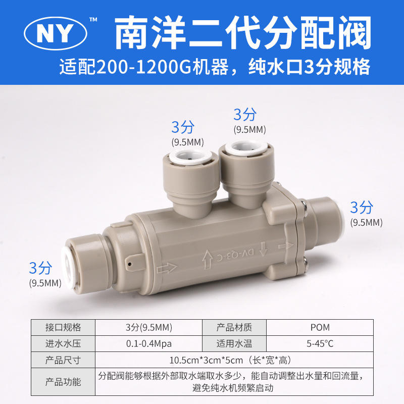 Vanne de distribution de deuxième génération de marque NY avec interface à 3 points