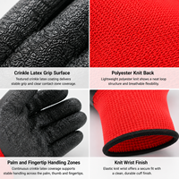 Gants de travail MaxiPact en polyester 13 jauges, latex froissé antidérapant, durables et flexibles, avec poignet tricoté 22-27 cm, gants de sécurité généraux