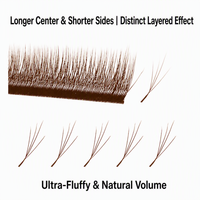 Faux cils en bande marron 4D, effet velours, à fleurs, denses, faits main, sans cruauté animale, effet plumeux et volumineux, pour maquillage quotidien, fêtes et scène