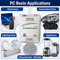 Granul Polikarbonat Tahan Api JY PC 905R Resin PC Transparan Pelet Plastik Tahan Benturan Tinggi untuk Komponen Listrik