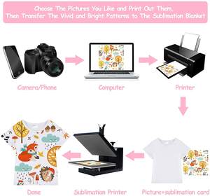 Sublimation <strong>Kids</strong> Tshirts for Boys <strong>Kids</strong> Blank Tshirt Girl for Sublimated Tee Shirt 100% Polyester Cotton Feel Print Custom Logo - Product Image 2