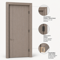 Porte intérieure moulée en mélamine couleur personnalisée pour chambre d'hôtel, usage discret et silencieux