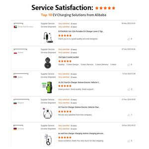 Chargeur AC EV <span class=keywords><strong>Wallbox</strong></span> 3.5kw à 22kw Niveaux IP66 Nouvelles stations De Recharge De Condition <span class=keywords><strong>Borne</strong></span> De Recharge Voiture Electrique - Product Image 5